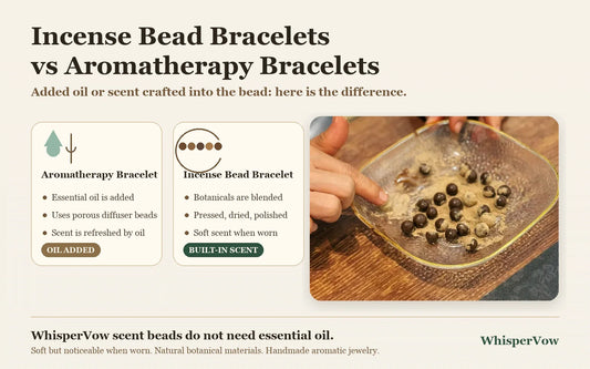 Incense bead bracelets versus aromatherapy bracelets comparison by WhisperVow