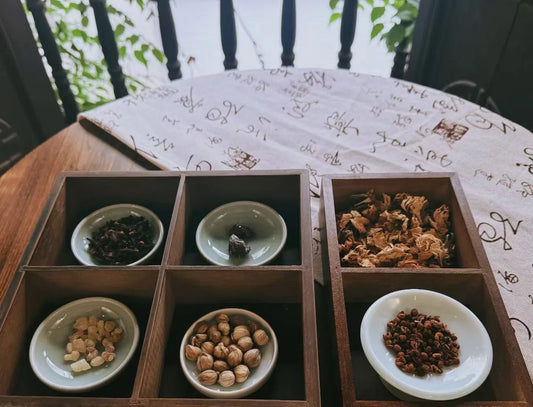 Natural aromatic materials used for He Xiang Zhu incense beads