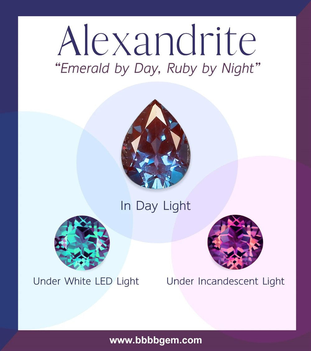 Alexandrite Wedding Sets 7mm Round 14k Rose Gold Natural Diamond Engagement Ring Set Filigree Vintage Matching Band